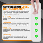 Doc Miller Compression Calf Sleeve for Men & Women, Premium Medical Grade, 15-20mmHg Graduated Support for Running, Calf Tear, Shin Splints, Knee High, Skin/Nude Calf Sleeves, Medium Size, 1 Pair