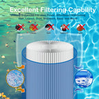 Savener® S7M120 System 3 Inner and Outer Pool Filter, Compatible with 25021-0200S & 25022-0201S, Replacement for Sta-Rite System 3 S7M120, SR300 Pool Filter Cartridge, 300 Sq. Ft