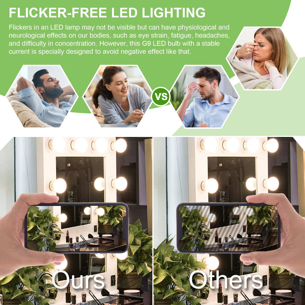 Dekang 8-Pack LED Vanity Light Bulbs for Bathroom 4000K Natural Daylight, E26 Base Globe 60W Incandescent Equivalent, 5W Round Light Bulbs for Vanity Mirror, 500LM, Non-dimmable