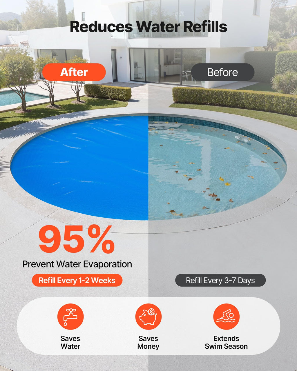 VEVOR Solar Pool Cover, 24 ft Round Pool Bubble Cover, 16 Mil Pools Solar Blanket with Bubble & PE Material, Daytime Heat Absorption, Nighttime Heat Retention, Heat Retaining Solars Covers, Blue