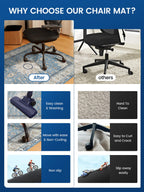 PROHALO Office Chair Mat for Hardwood Floor - 48"x60" Non Slip Under Desk Mat - Blue