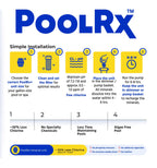 PoolRx Pool Unit #101001 6 Month Algaecide Blue Treats 7.5k-20k gallons, Single