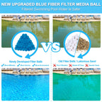 WLLEYAY 3.1 lbs Pool Filter Balls, New Upgrade Efficient Swimming Pool Filter Sand Alternative, Reusable Eco-Friendly Blue Filter Media Balls, Replace 110 lbs Filter Sand, Lasts for Several Seasons