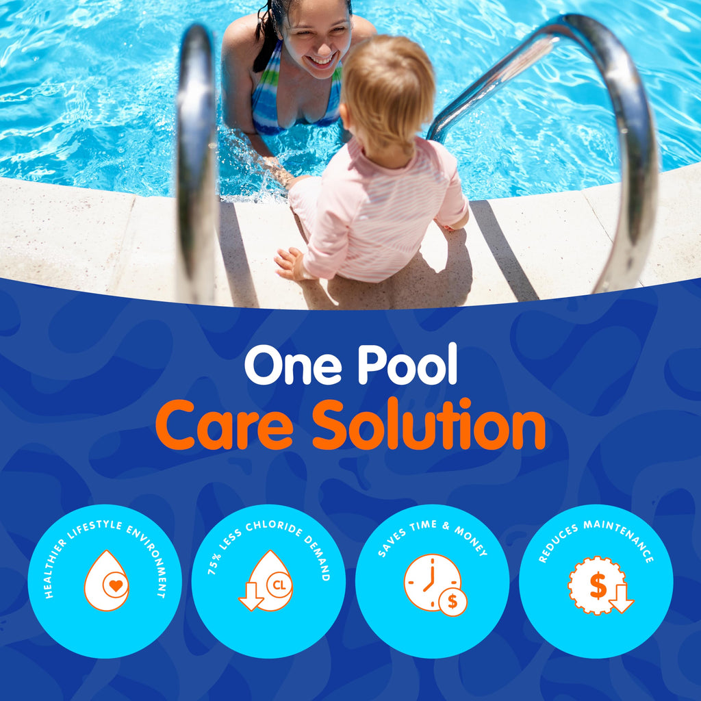 Eeziblue Monthly Algaecide for Swimming Pool — Patented Zn-Cu Synergy™, Treats Green, Black & Mustard Algae, Inground & Above Ground Pools, Up to 13,000 Gallons, Pre-Measured Dose