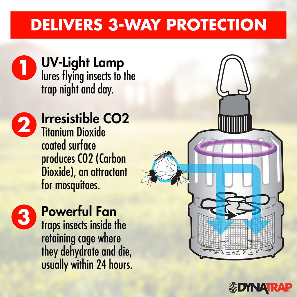 DynaTrap DT150 Indoor Mosquito & Flying Insect Trap – Kills Mosquitoes, Flies, Moths, Gnats, & Other Flying Insects – Protects up to 300 Sq Ft