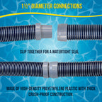 U.S. Pool Supply Pool Vacuum Hose, 8 Piece Pool Hose Set - 40" Blue Flexible Spiral Wound Connector Sections with 1.5" Male & Female Cuff Ends, Replacement Fits Most Inground Automatic Cleaner Brands