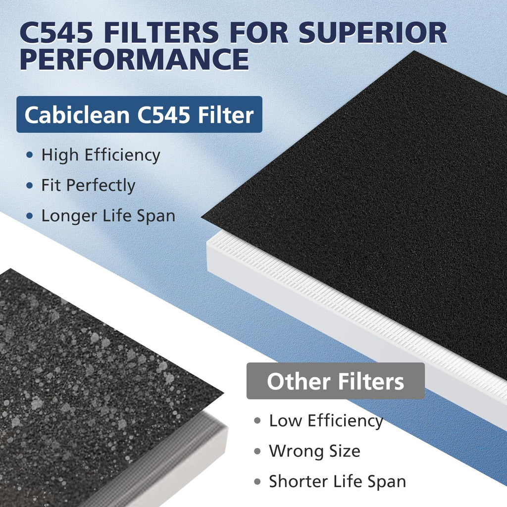 C545 H13 True HEPA Replacement Filter S Compatible with Winix C545 Air Purifier, Replaces Part 1712-0096-00 and 2522-0058-00, 1 True HEPA Filter + 4 Activated Carbon Filters, 1 Pack