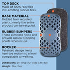 The Plane Standing Desk Balance Board - 360 Degree Rocker Board for Balance, Fatigue, and Desk Exercise - Sustainably Made, Anti Slip Wobble Balance Board - Premium Standing Desk Accessories