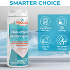 35.2oz Non-Chlorine Spa Shock Oxidizing Cleaner for Hot Tub, Chlorine-Free Water Care & Enhanced Cleaner for Hot Tubs, Spas and Pools, Quick Dissolving, Fast-Acting - 2.2 Lbs.