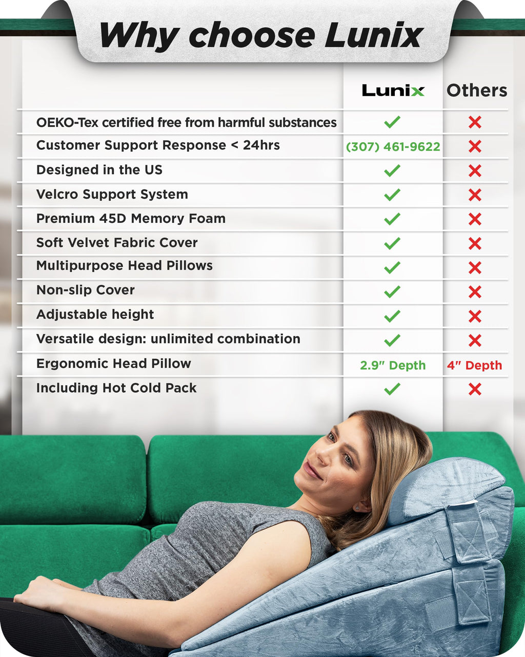 Lunix 4pcs Orthopedic Bed Wedge Pillow Set, Post Surgery Memory Foam for Back, Leg, and Knee Pain Relief, Adjustable Sitting Pillow for Sleeping, Acid Reflux, and GERD, with Hot Cold Pack, Gray