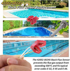Pool Heater Repair Kit Includes Stack Flue Sensor, Thermistor & Switch for Pentair MasterTemp & Max-E-Therm Pool Heaters Replace# 42002-0024S, 42001-0053S, 42001-0060S, 42002-0025S, 42001-0063S