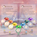 Inspireyes Chakra Candles Set of 7,Meditation Crystal Scented Candles Gift Set for Women, Spiritual Healing Candles for Promotes Positive Energy, Yoga, Cleansing, Manifesting, Relaxation