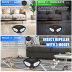 2024 Upgraded Ultrasonic Pest Repeller Rodent Repellent Ultrasonic Plug in 3-in-1 Mice Repellent Indoor Ultrasonic Mouse Repellent with Strobes Light Squirrel Repellent Indoor Attic House Garage Barn