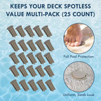 Pool Fence Caps – Putty 25 Pack of 1-Inch Pool Fence Hole Caps – Used for Covering Deck Sleeves in Safety Fencing – Protects Pool Areas When Fence is Removed – Compatible with Most Systems