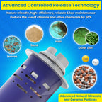 Replacement for Nature2 Duoclear 45 Mineral Cartridge W28002 W26002 for All Zodiac Duoclear & Nature2 Fusion, Fusion Soft, Vision Pro System Aboveground Ingroud Swimming Pool Up to 45,000 Gallons