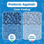 C3… 25 lbs. 3" Stabilized Chlorine Tabs for Swimming Pools | Easy to Use for Above Ground or Inground Pool | Slow Dissolving Individual Chlorinating Tablets | 25 Pound Bucket