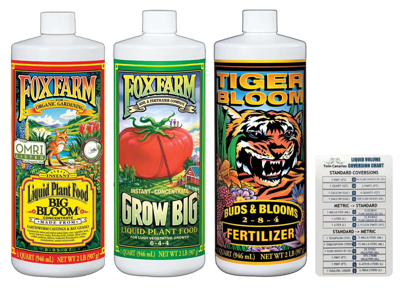 Fox Farm Fertilizer Soil Trio Liquid Nutrient: Tiger Bloom, Grow Big, Quart Bottles + Twin Canaries Chart (Pack of 3-32 oz )