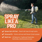 Pesticide Sprayer - Insecticide and Mosquito Mister System - Pest Control System for Fleas, Ticks, and Mosquitos - Mist-PRO Universal Adapter Kit