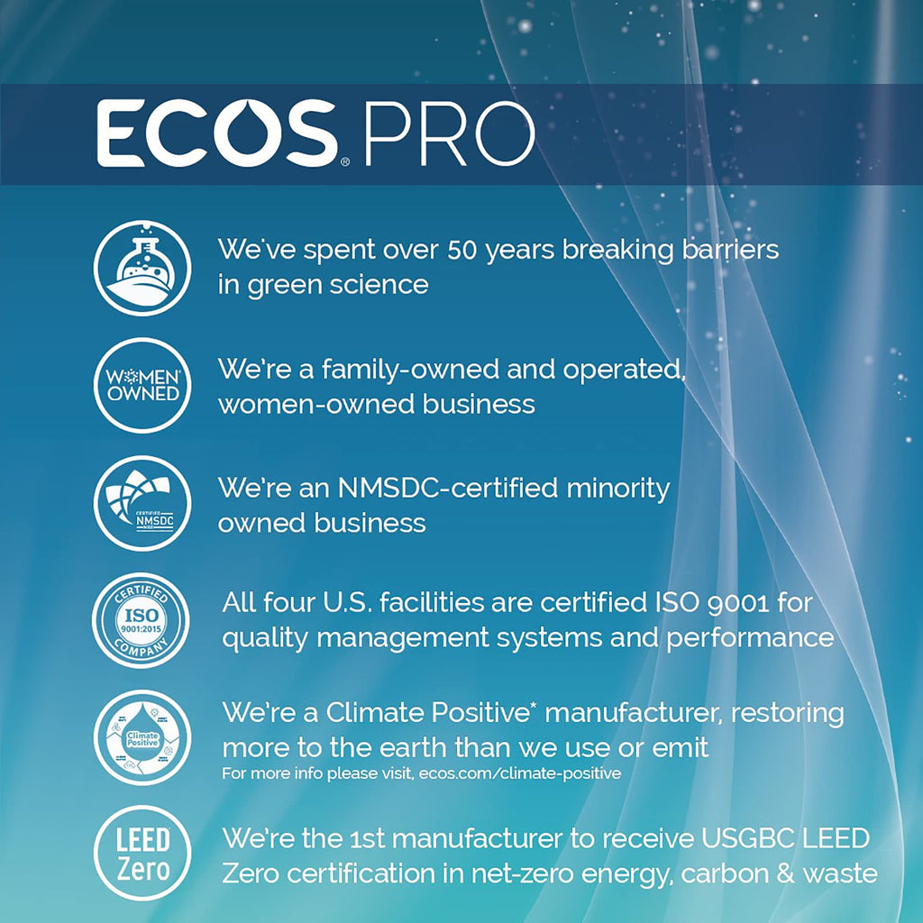 ECOS PRO Hand Soap Refill | Hypoallergenic | Unscented | Readily Biodegradable Formula | With Vitamin E & Antioxidants | Made In The USA | Free and Clear 1 GALLON/ 128 Fl Oz (Pack of 4)