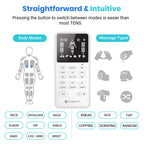 Etekcity 4-Output TENS Unit, FSA HSA Store Eligible, Muscle Stimulator Accessories Machine, Neck Back Massager, Period Cramp, Nerve Sciatica Pain Relief, Rechargeable Electric Medical Physical Therapy
