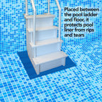 RESILIA Stay-Put Swimming Pool Ladder Mat - Non-Slip, Wide Ribbed, Protective Pad, 36 Inches x 36 Inches, 0.125 Inch Thick, Powder Blue, Made in USA