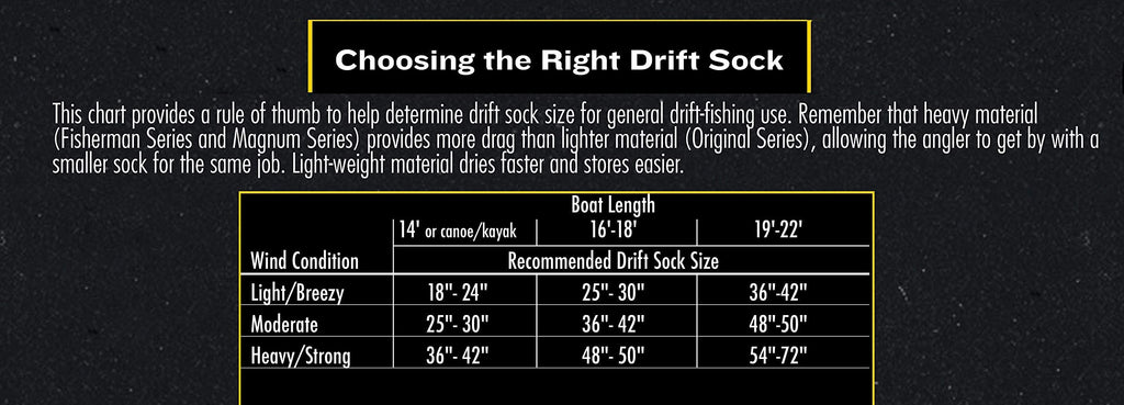 LINDY Drift Control Drift Sock Boat Bag Parachute Drift Anchor for Fishing Boat, Fisherman Series, 36"
