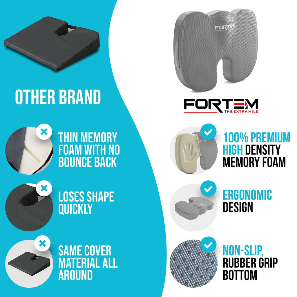 FORTEM Office Chair Cushion and Back Support for Office Chair, Lumbar Support Pillow, Memory Foam, Non Slip Sitting and Back Rest for Gaming, Car Seat Cushion, Chair Pad