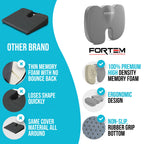 FORTEM Office Chair Cushion and Back Support for Office Chair, Lumbar Support Pillow, Memory Foam, Non Slip Sitting and Back Rest for Gaming, Car Seat Cushion, Chair Pad