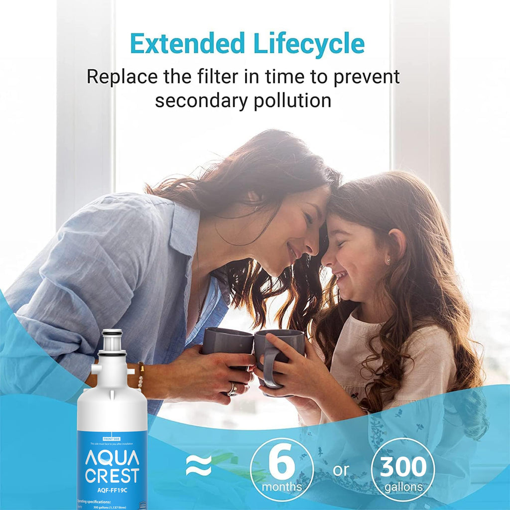 AQUA CREST Replacement for GE® RPWFE, RPWF (with CHIP) Refrigerator Water Filter, Compatible with GYE22HMKES, GYS22GMNES, GYE22HBLTS, DFE28JSKSS, GFE28HMHES, GNE29GYNFS, GFE28GYNFS, 4 Filters