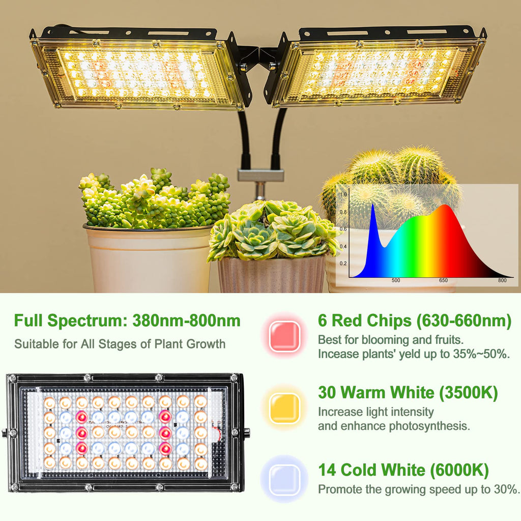 LBW Grow Light for Indoor Plants, Dual Heads Full Spectrum 200W LED, Auto On/Off Timer, 6 Dimmable Levels, 3 Switch Modes, Adjustable Tripod Stand 15-63 inches