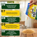 Nature's Mace, Cat Mace, 2.5lb Granular, Cat Repellent Outdoor to Keep Cats Away, Keep Cats Out of Yard Permanently, with Consistent Use, for Garden, Plants, No-Dig, Stray Deterrent