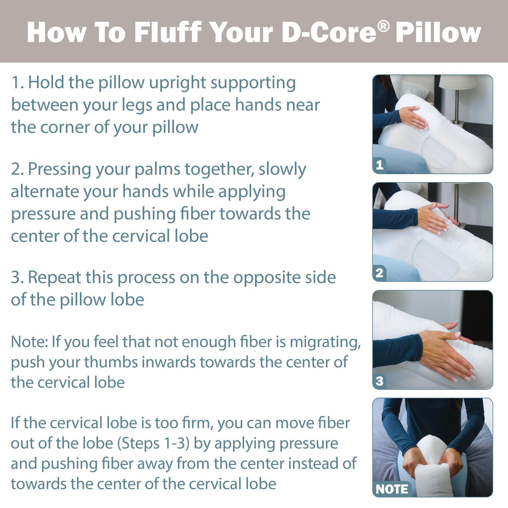 Core Products D-Core Cervical Support Pillow, Standard Firm, Midsize