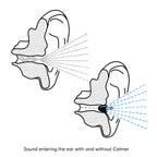 Flare Calmer – Ear Plugs Alternative – Reduce Annoying Noises Without Blocking Sound – Soft Reusable Silicone - Purple