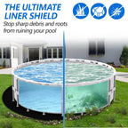 REGMICS 12ft Round Above Ground Pool Pad, 300G/M² (9oz/yz²) Heavy Duty Pool Mats for Floor, Seamless Puncture Resistant Under Pool Mat, Professional Ground Protector for Gravel & Concrete, Black