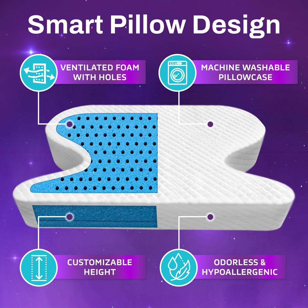 JJ CARE CPAP Pillow with Pillowcase (Pack of 1), CPAP Pillow for Stomach, Side, and Back Sleepers, Adjustable Height CPAP Pillow Memory Foam, CPAP Pillows for Head & Cervical Neck Support