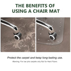 FuturHydro Office Chair Mat for Carpet, 30" x 48" Clear Office Home Floor Protector Mat, Transparent Mats for Office, Home and Gaming Floors (Rectangle)