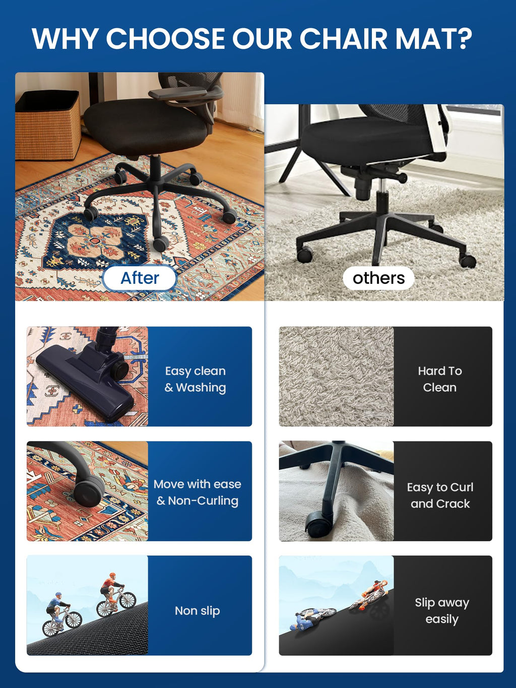 PROHALO Office Chair Mat for Hardwood Floor, 36"x48" Desk Chair Mat for Rolling Chairs, Non Slip Computer Chair Mat, Office Rug Mat for Office Home Hard Floor, Under Desk Mat for Gaming Chair-Red