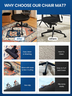 PROHALO Office Chair Mat for Hardwood Floor, 36"x48" Desk Chair Mat for Rolling Chairs, Non Slip Computer Chair Mat, Office Rug Mat for Office Home Hard Floor, Under Desk Mat for Gaming Chair-Red