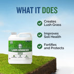 Turf Titan Lawn Advancer – Green Lawn Booster and Lawn Fertilizer (32 oz) – Fast Acting Grass Fertilizer w/Tri-Action Formula – Fertilizer Concentrate for Grass Growth - Covers up to 8,000 Sq Ft