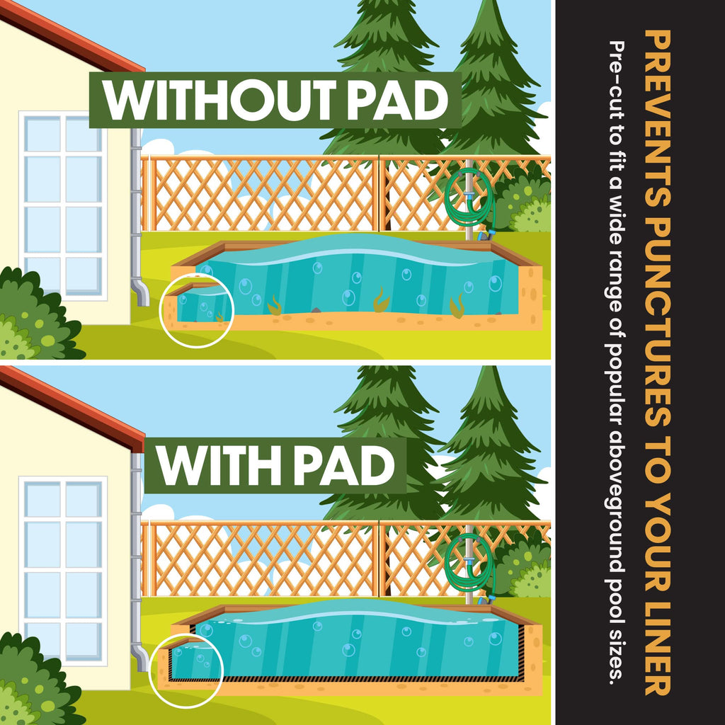 Liner Life LL12R Above Ground Pad 12' Round, Protects The Bottom of Aboveground Pool and Extends Life of The Liner, Strong and Durable Puncture Resistant Polyester Geotextile Material, Black