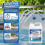Ultimate Spa Filter Cleaner Fast-Acting Spray. Instant clean for Hot Tub & Pool Filters leaving behind no sticky residue. Prolongs filter life and pool equipment. No soaking. (1-Gallon)