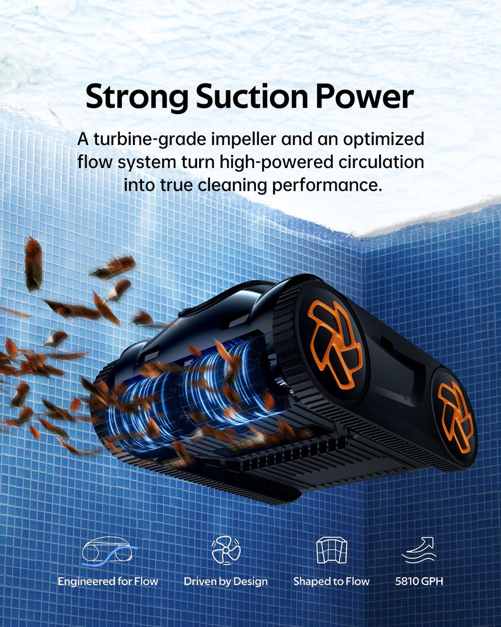 iGarden Robotic Pool Cleaner K Series, Cordless Pool Vacuum Robot for Inground & Above Ground Pools, Smart Navigation, Touchscreen, Self-Parking, Cleans Floor, Wall & Waterline, 150 Min