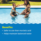 In The Swim pH Reducer for Swimming Pools, Spas, and Hot Tubs - Lowers Alkalinity - Prevents Cloudy Water - Balances Water - 90% Sodium Bisulfate - 30 Pounds