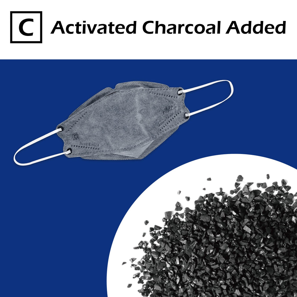 5-PLY BlueEagle Disposable Face Mask | 3D-Structure | PM 2.5 | Soft Inner Layer | Breathable Ample Air Space | with Activated Charcoal | 25 Pcs (Black)
