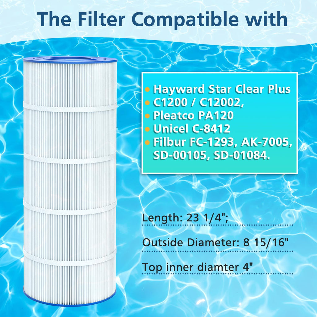 Beckacher 2 Pack PA120 Replacement Pool Filter Compatible with Hayward C1200, CX1200RE, Unicel C-8412, Filbur FC-1293, Clearwater II 125, Waterway Pro Clean PCCF-125, 817-0125N, 120 Sq. Ft Cartridge