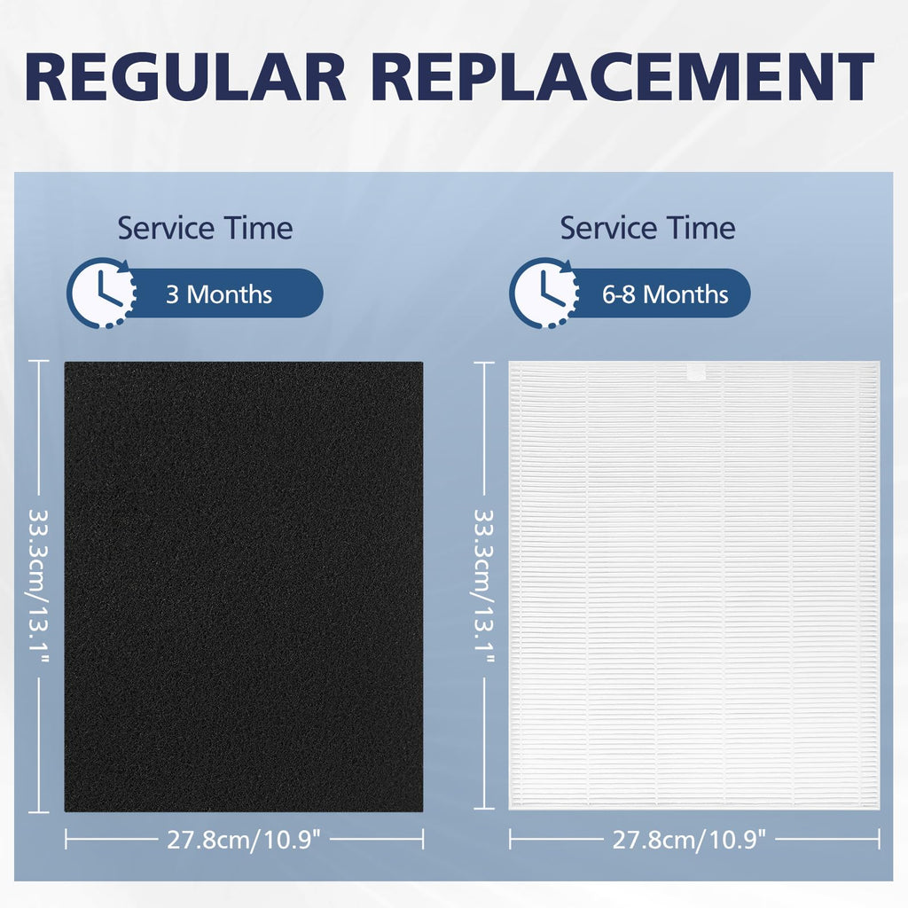 C545 H13 True HEPA Replacement Filter S Compatible with Winix C545 Air Purifier, Replaces Part 1712-0096-00 and 2522-0058-00, 1 True HEPA Filter + 4 Activated Carbon Filters, 1 Pack