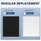 C545 H13 True HEPA Replacement Filter S Compatible with Winix C545 Air Purifier, Replaces Part 1712-0096-00 and 2522-0058-00, 1 True HEPA Filter + 4 Activated Carbon Filters, 1 Pack