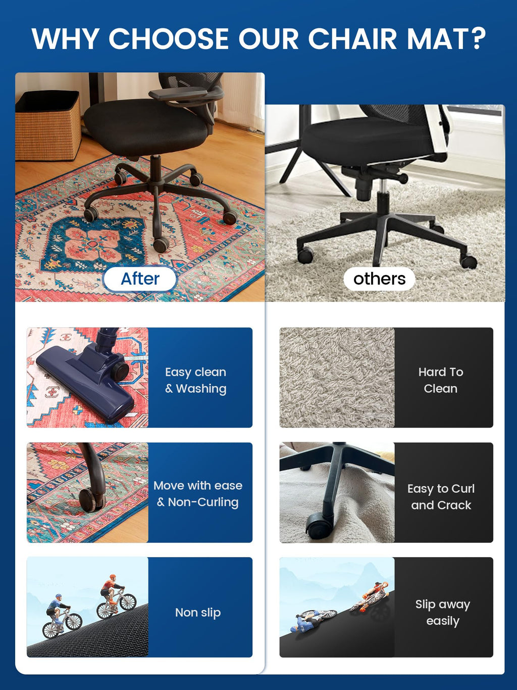 PROHALO Office Chair Mat for Hardwood Floor, 48"x60" Desk Chair Mat for Rolling Chairs, Non Slip Computer Chair Mat, Office Rug Mat for Office Home Hard Floor, Under Desk Mat for Gaming Chair-Red