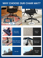 PROHALO Office Chair Mat for Hardwood Floor, 48"x60" Desk Chair Mat for Rolling Chairs, Non Slip Computer Chair Mat, Office Rug Mat for Office Home Hard Floor, Under Desk Mat for Gaming Chair-Red