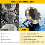 inkgear 6 Pack Solar Ground Lights Outdoor, 8 LED Mini Flat Solar Disc Lights, IP65 Waterproof Pathway Lights Solar Powered, Landscape Lighting for Garden Walkway Driveway Yard Lawn,Warm White